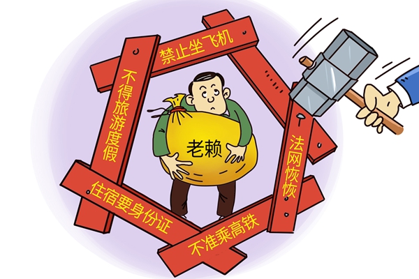 法律科普 | 限高和失信有什么不同，七个问题给你解释清楚